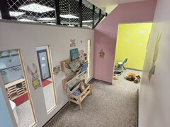 Preluare afacere la cheie, Greenfield